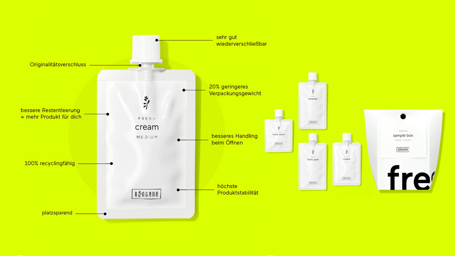 RINGANA – Popular Packaging